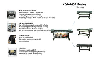 Китай печатная машина большого формата принтера Eco пьезоэлектрического Inkjet 1600mm растворяющая поставщик