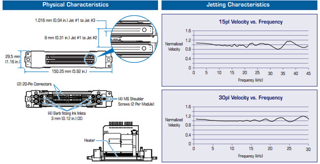 Печатающая головка поляриса PQ-512/15 AAA спектров